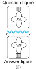 Non verbal reasoning, water images practice questions with detailed solutions, water images question and answers with explanations, Non-verbal series, water images tips and tricks, practice tests for competitive exams, Free water images practice questions